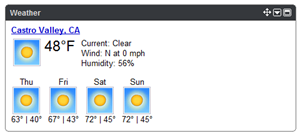 weather